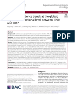 Leukemia Incidene