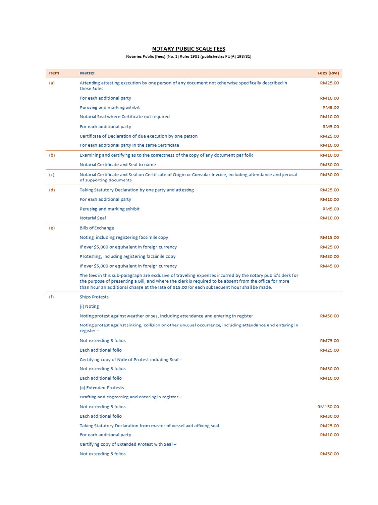 Notary Public Fee Schedule Malaysia | PDF | Notary Public | Justice