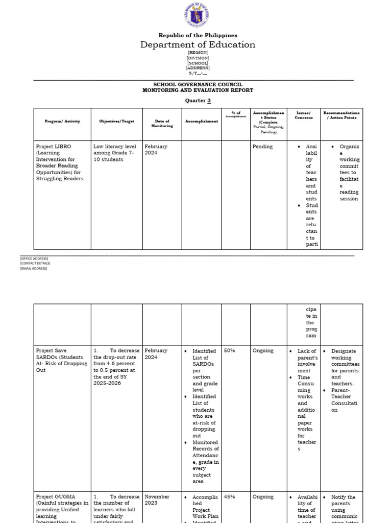 SGC Monitoring & Evaluation Report Q3 | PDF