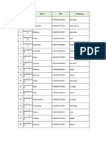 PPTK VII. Arif Setiabudi Simeulue