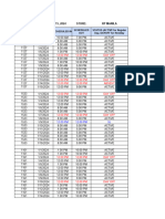 Attendance Template January 1-15, 2024 (RP MANILA)