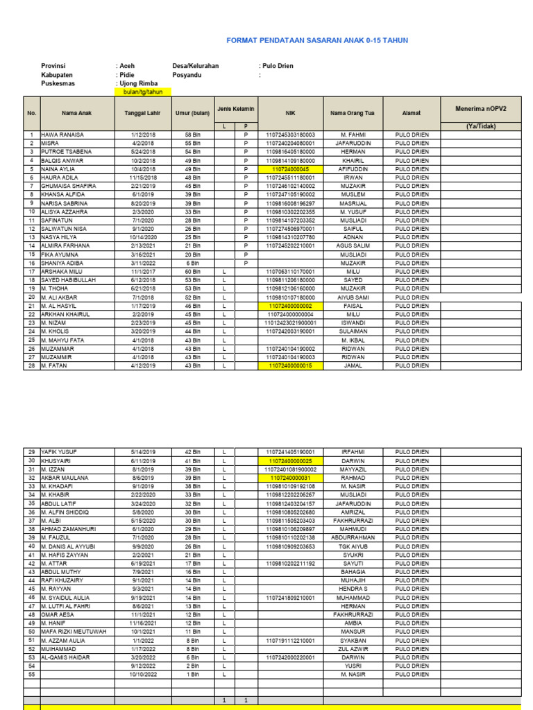 Form Ori Polio 2022 (Pulo Drien) | PDF