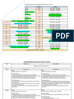 RPT PJ Form 3 2023