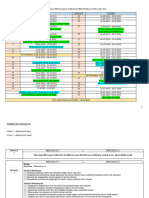 RPT PJ Form 2 2023