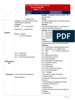 11-Term - 2-Syllabus