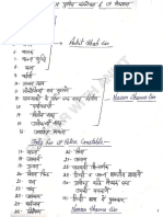 Hindi by Ankit Bhati