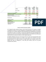 ANALISIS VERTICAL BALANCE GENERAL para Presentacion