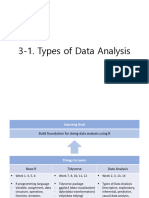 3-1. Types of Data Analysis