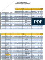 CEK Peserta Ujian Sekolah 2024 (DNS)