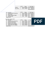 Draf Harga 3 Invoice