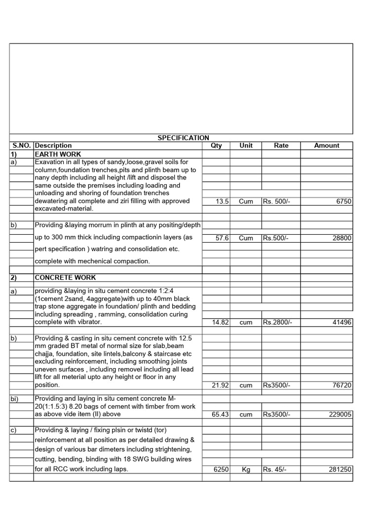 Estimate Format PDF Concrete Mortar (Masonry)