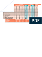 Buku Nilai - Matematika - X Usaha Layanan Pariwisata - Semester 1 (2023-2024)