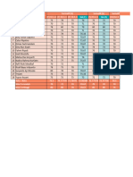 Buku Nilai - Matematika - X Perhotelan - Semester 1 (2023-2024)