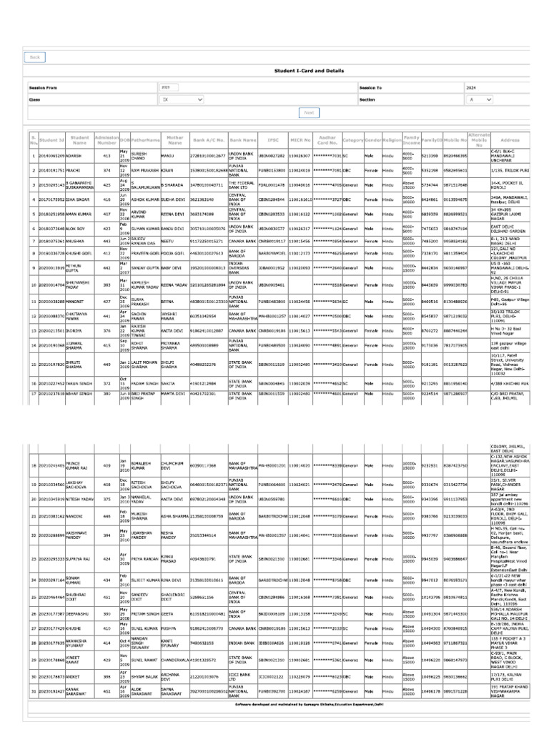 Students Edudel List IXA-1 | PDF