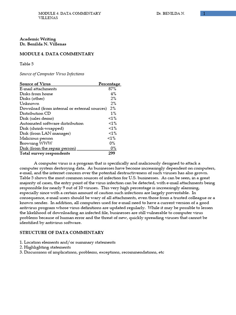 Gs module 4 data commentary pdf computer virus computing