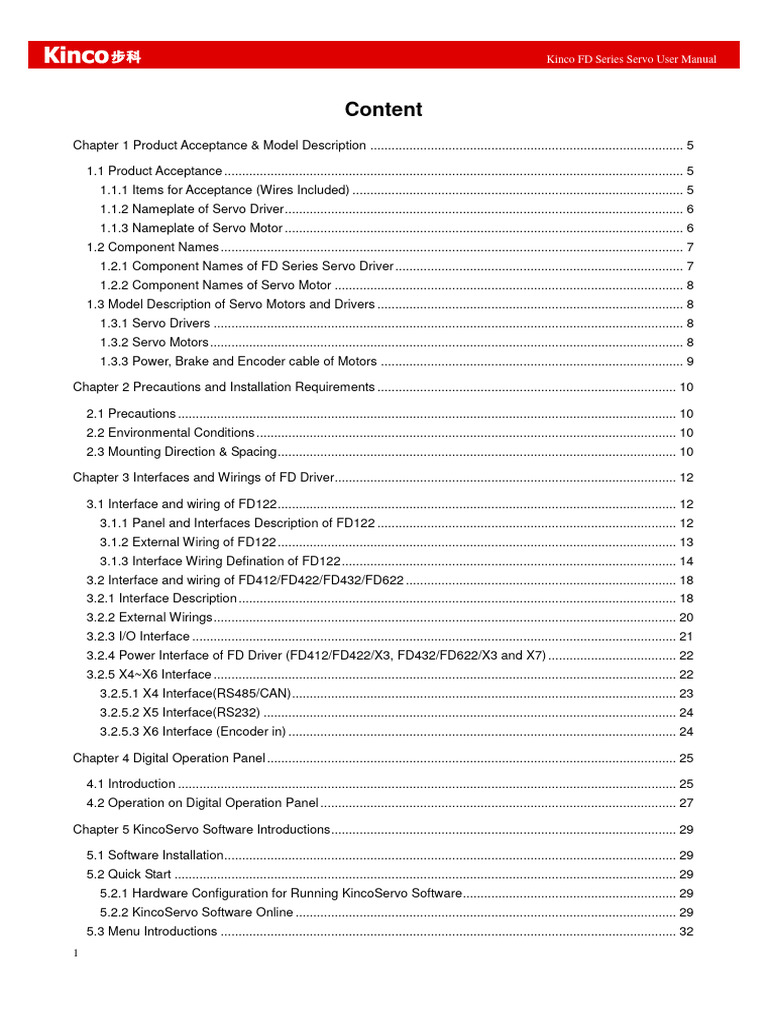 FD Servo User Manual Download Free PDF Parameter