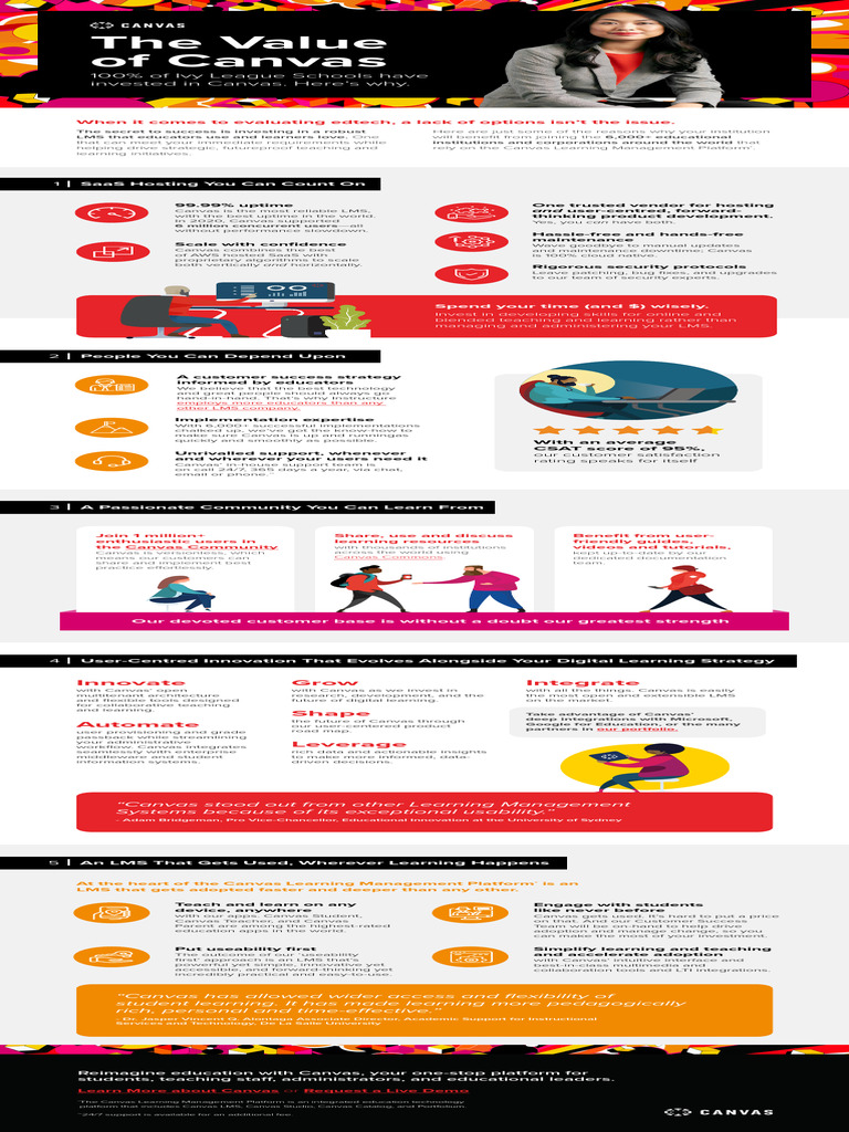 Benefits of Canvas LMS for Education | PDF | Educational Technology ...