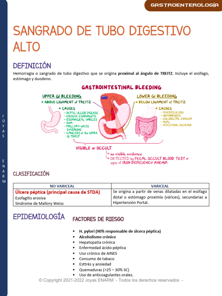 sangrado-de-tubo-digestivo-alto-pdf-indigesti-n-medicina-clinica