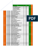 Hasil SMPN 1 Paliyan (191) Numerasi - Aspd - 2024