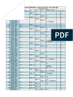 C2 WD Batch 20 - Schedule