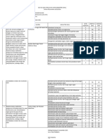 Kisi-Kisi Ipa Sem 1