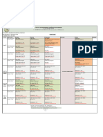 2024-01-29th To 02-05th - Weekly Architecture Timetable