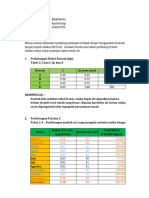 Tugas 2 Dan 3 Agrohidrologi - Ibrahim Ali - 2240201076