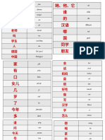 ôn tập từ vựng hsk1