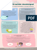 Infografia 5 Consejos Organico Ilustrado Rosa Pastel - 20240107 - 112827 - 0000