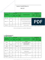 Luxpower Compatible List 20221207