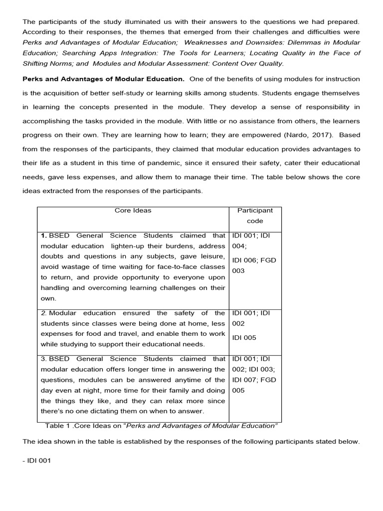 The participants of the study illuminated us with pdf mobile app