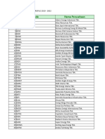 Tabel CSR GRI STANDAR 2021