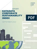 Katadata Corporate Sustainability Index