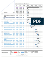 Revised Work Schedule 05