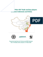 Sustainable Palm Oil Trade Between Indonesia and China