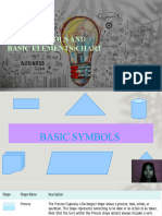 Basic Symbols and Basic Elements