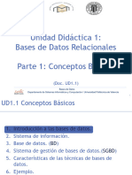 Unidad Didáctica 1: Bases de Datos Relacionales Parte 1: Conceptos Básicos