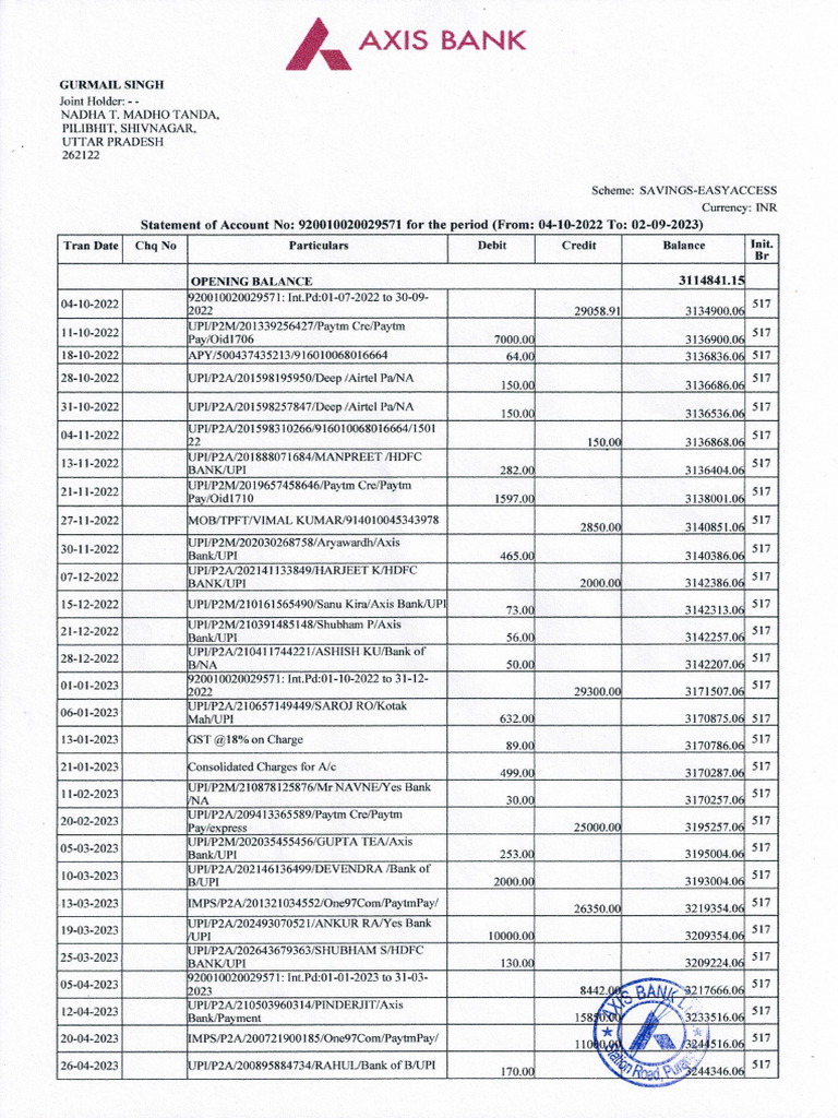 gurmail-singh-statement-pdf