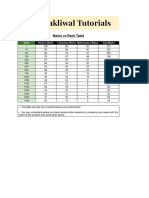 BTest 11 (18 June 23) - Benchmarking Offline BTest