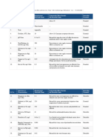 Indian Standard Specifications For Drinking Water-1