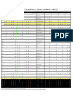 Horarios Bus Mayo 2022