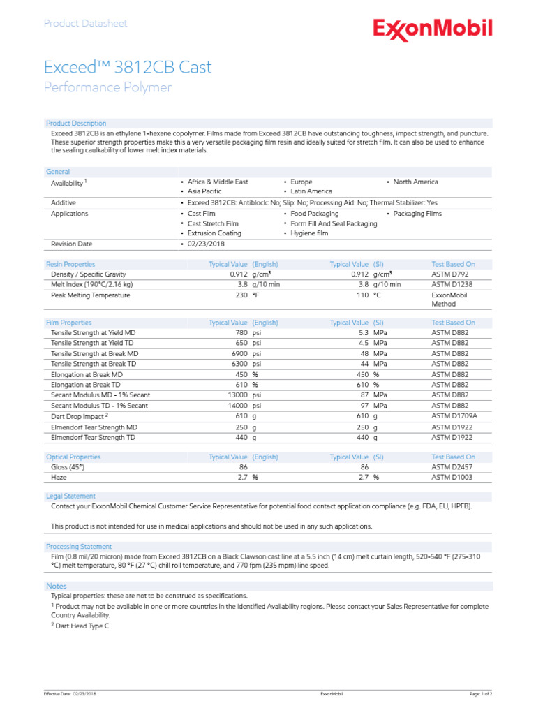 3812 Exceed | Download Free PDF | Strength Of Materials | Density