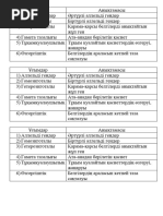 Порно ойындарының ойыншысы