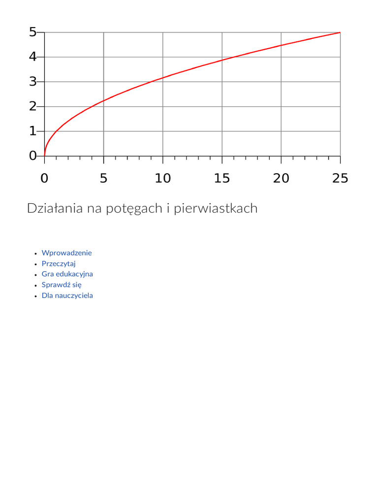 Działania Na Potęgach I Pierwiastkach