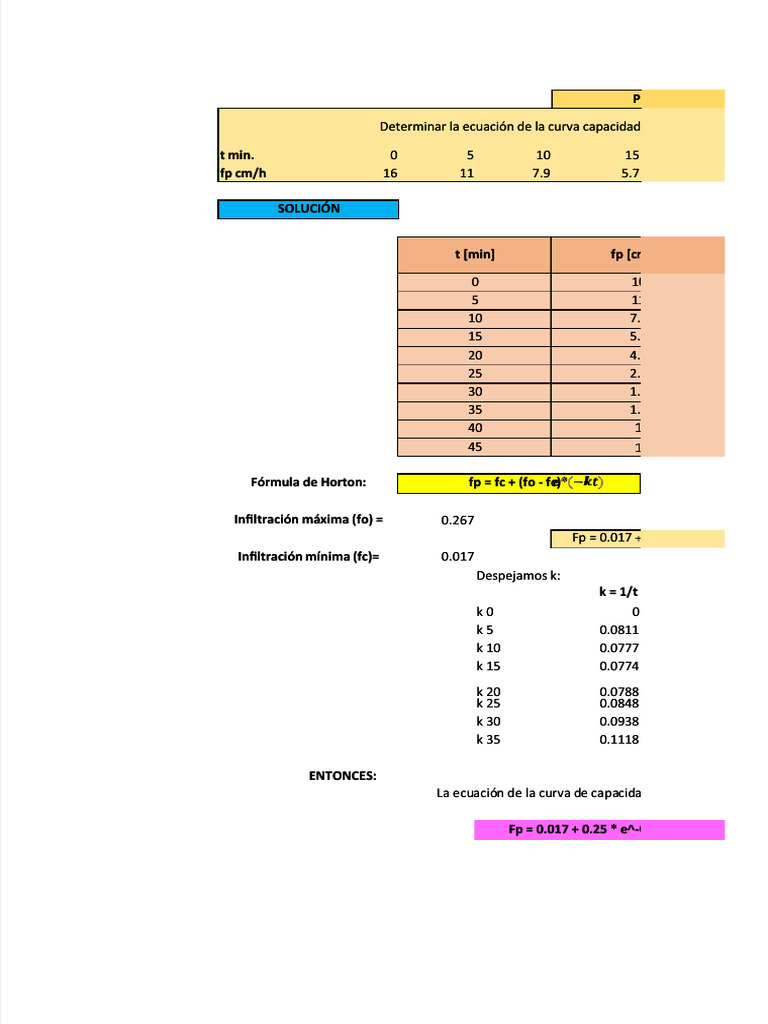 PDF Problema 41 - Compress | PDF