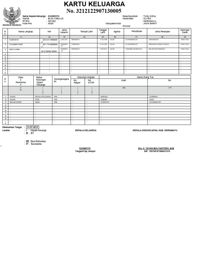 Template KK Kosong untuk Diedit | PDF