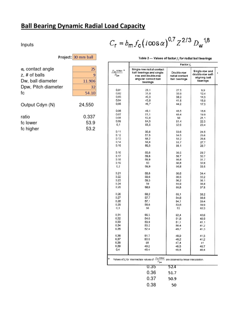 Ball Bearing Load Capacity Calc PDF
