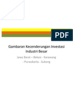 INVESTASI KABUPATEN SUBANG