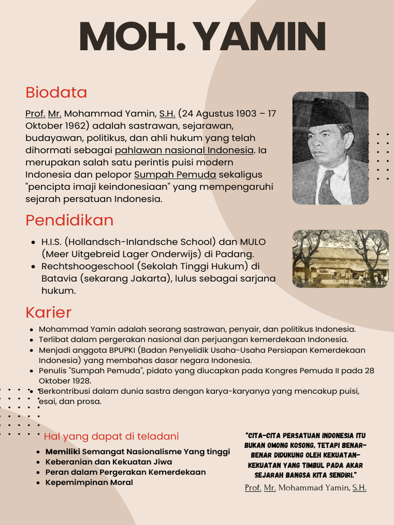 Poster digital Moh. Yamin yang menyoroti kontribusi beliau dalam perumusan dasar negara.