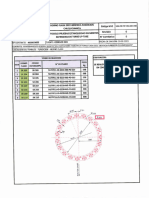 Sam CW PRT Mec DCH 409